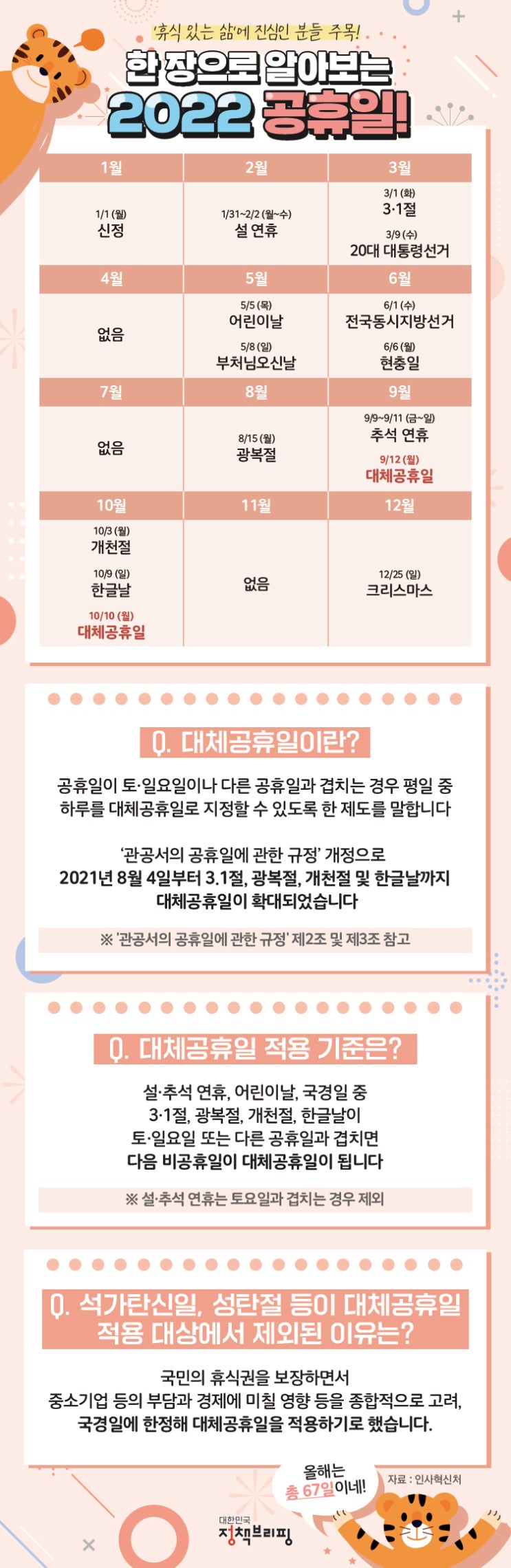  새해에 알아야 할 2022년 공휴일을 알아보자!