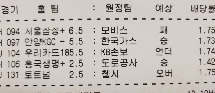 어제(화)에 이어 이틀 연속 국내경기 올킬 적중 어제(화)에 이어 이틀 연속 국내경기 올킬 적중