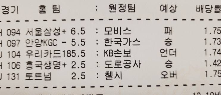 어제(화)에 이어 이틀 연속 국내경기 올킬 적중