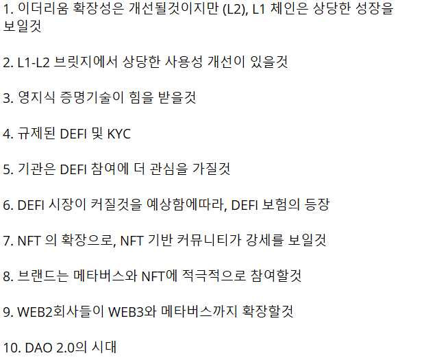  2022년 코인 시장 예측 모음