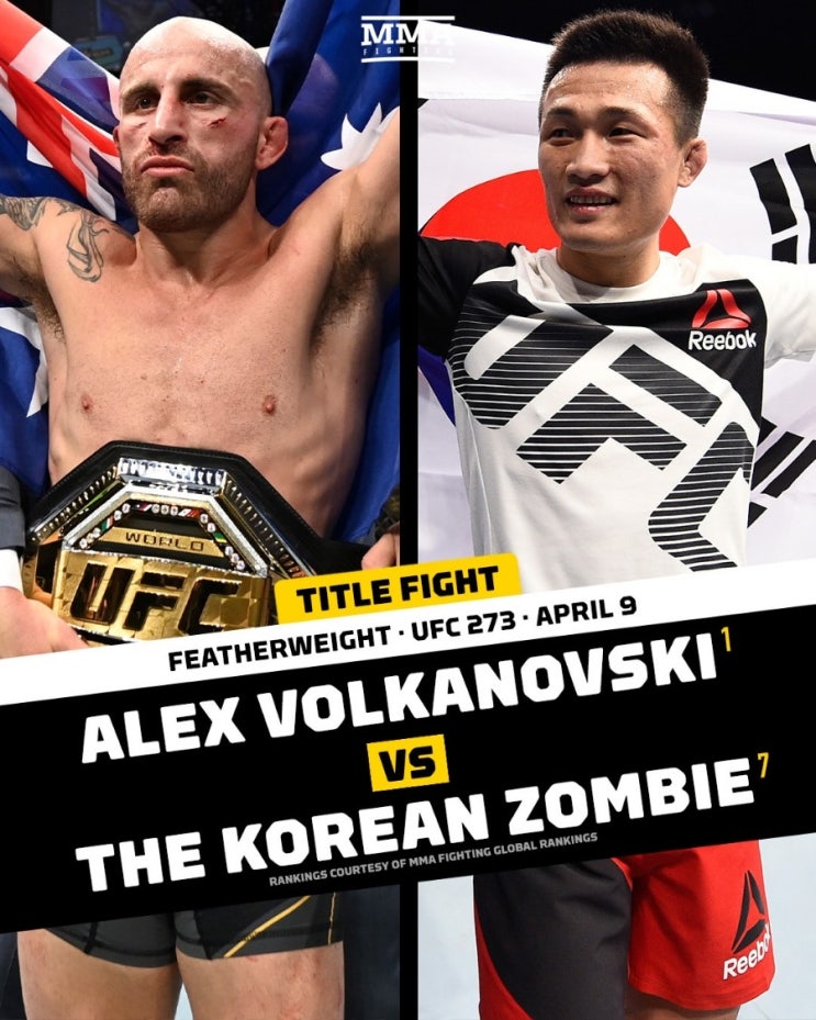 볼카노프스키 vs 코리안 좀비 배당률 코좀 승률 25% 예측(+ 코빙턴 vs 마스비달 포함 주요 배당률) 볼카노프스키 vs 코리안 좀비 배당률 코좀 승률 25% 예측(+ 코빙턴 vs 마스비달 포함 주요 배당률)