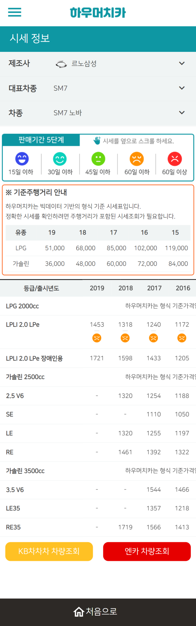 하우머치카 2022년 1월 SM7 노바 중고차시세.가격표 하우머치카 2022년 1월 SM7 노바 중고차시세.가격표