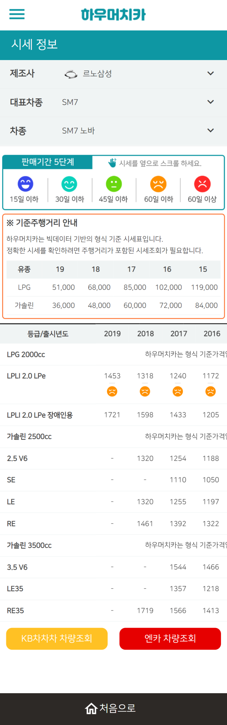 하우머치카 2022년 1월 SM7 노바 중고차시세.가격표