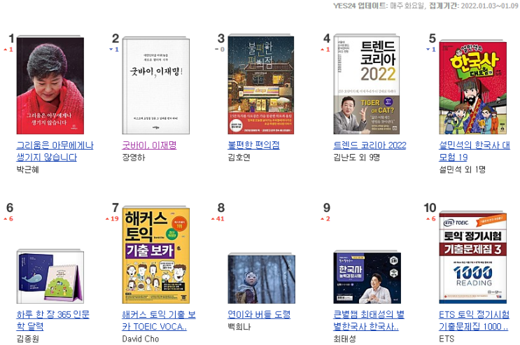  이번 주 베스트셀러, 2021년 1월 12일 : 보고싶은 책, 읽어야 할 책, 인기있는 책 추천