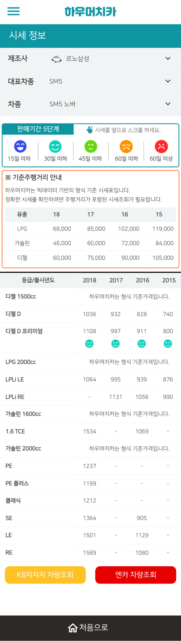 하우머치카 2022년 1월 SM5 노바 중고차시세.가격표 하우머치카 2022년 1월 SM5 노바 중고차시세.가격표