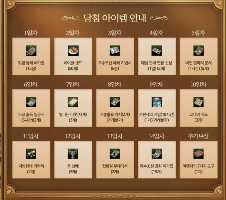  대항해시대 온라인 - 2022년 신년 이벤트중