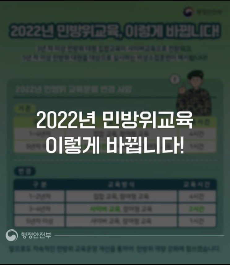  2022년 민방위교육 이렇게 바뀐다고 합니다.