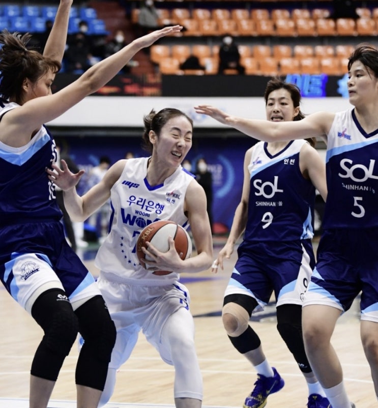 KBL 프로농구 국내 남자농구 울산현대모비스 원주DB WKBL 여자농구 KB스타즈 우리은행