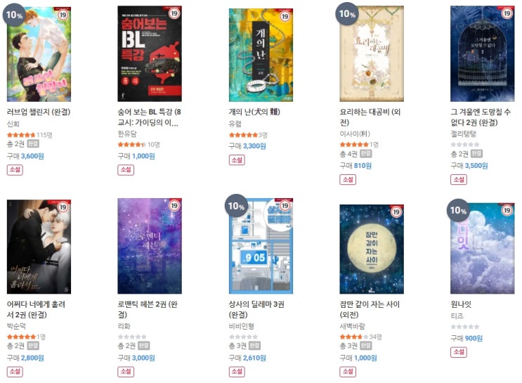 BL소설 신간) 22년 01월 13일 BL소설 신간 BL소설 신간) 22년 01월 13일 BL소설 신간