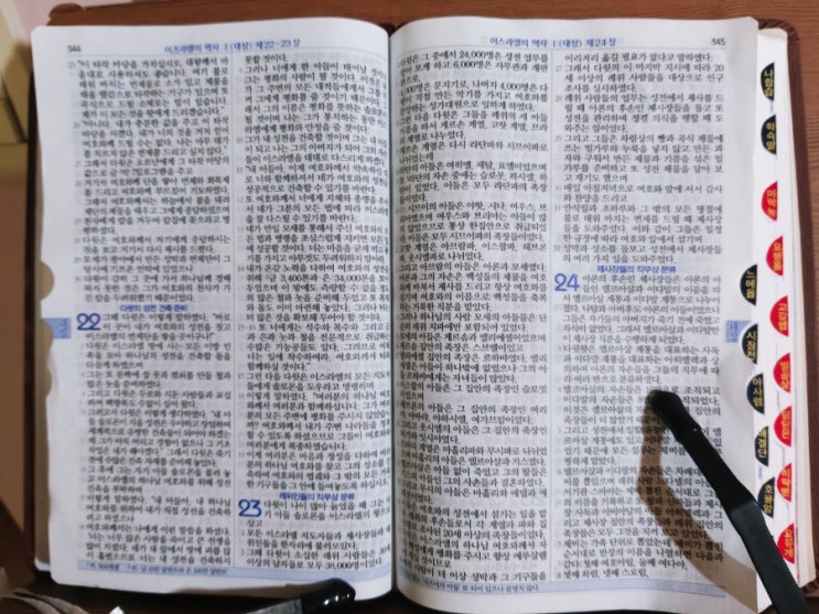 이스라엘의 역사 Ⅰ(역대상) 23~24장 이스라엘의 역사 Ⅰ(역대상) 23~24장