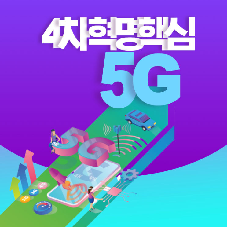  4차 혁명의 핵심 5G는 Big Cycle! 5G의 현재와 전망!!