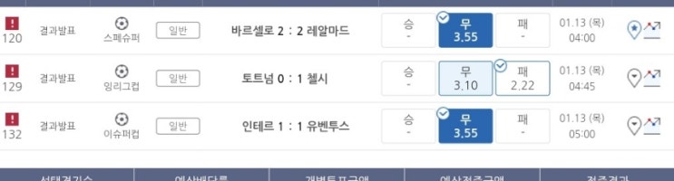 새벽 해축 올킬을 날린 아쉬웠던 토트넘 vs 첼시 경기와 함께한 한폴낙 새벽 해축 올킬을 날린 아쉬웠던 토트넘 vs 첼시 경기와 함께한 한폴낙