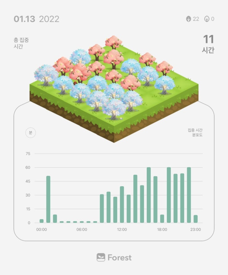  1월 13일 공시생 일기 + 복습