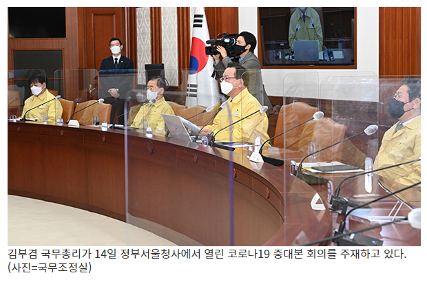 현행 거리두기 3주간 연장 유지…“사적모임 4인→6인까지로 조정”_국무조정실 현행 거리두기 3주간 연장 유지…“사적모임 4인→6인까지로 조정”_국무조정실