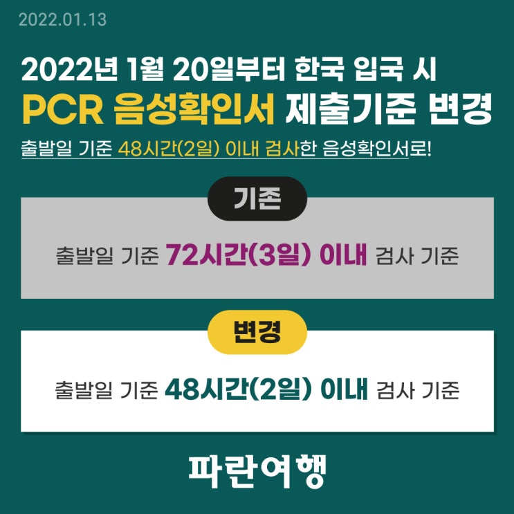 2022.01.20 부터 한국입국 해외입국자 PCR 음성확인서 제출기준 추가 변경