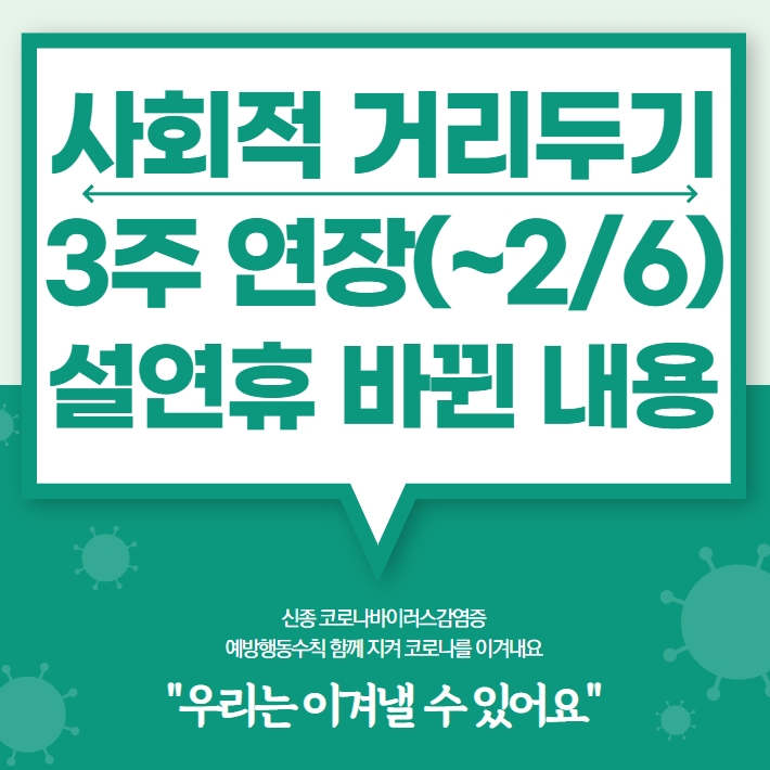  사회적 거리두기 조정안 3주연장 및 설연휴 대비 변경된 점(철도, 요양원, 고속도로통행료)