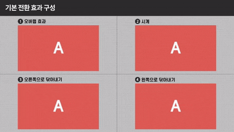 [화면 전환 효과 템플릿] 무료 기본 화면 전환 효과 트랜지션 14종 업데이트 (뱁믹스2 사용가능)