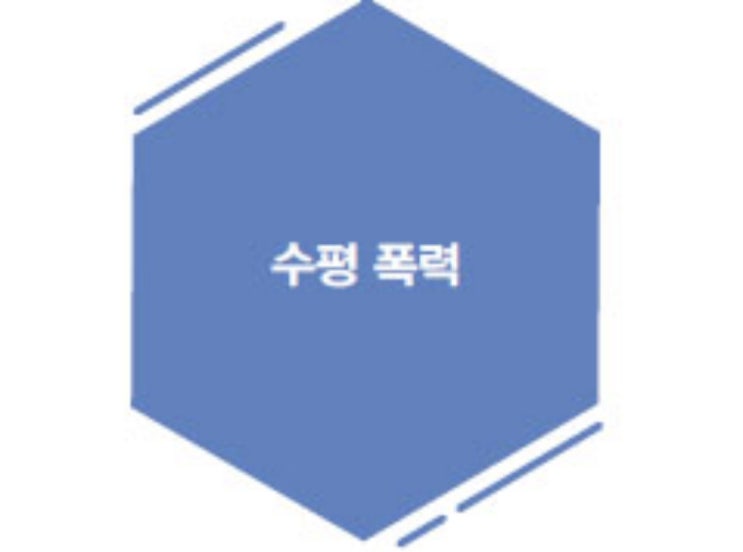  수평폭력, 썩은 상자가 썩은 사과를 만든다
