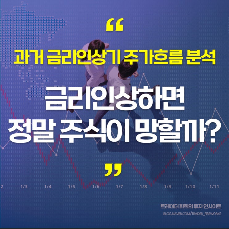  금리인상하면 주식시장 망한다고? 지금 우리가 시장을 바라보며 가져야 할 자세 (과거 금리인상기 주가흐름)