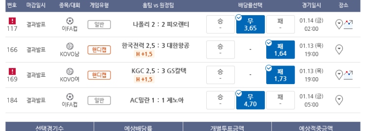 운좋게 들어온 로또벳 운좋게 들어온 로또벳