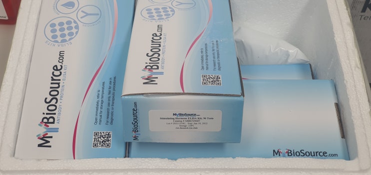 MyBioSource, TSH elisa kit :: Rat Thyroid Stimulating Hormone ELISA Kit, MBS729687