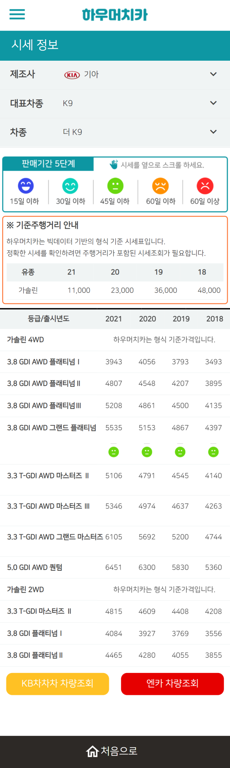 하우머치카 2022년 1월 더 K9 중고차시세.가격표 하우머치카 2022년 1월 더 K9 중고차시세.가격표