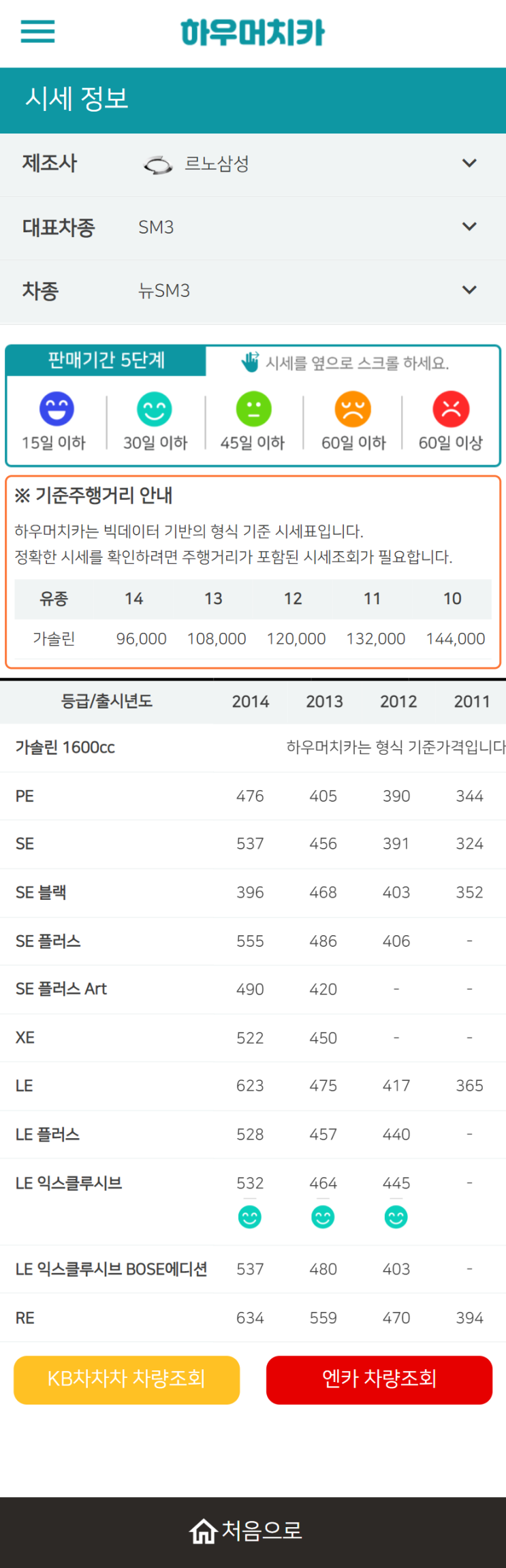 하우머치카 2022년 1월 뉴SM3 중고차시세.가격표 하우머치카 2022년 1월 뉴SM3 중고차시세.가격표