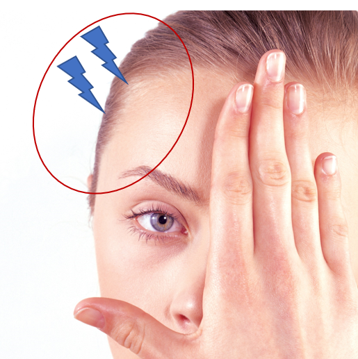  측두근 보톡스( Temporalis Botox) 효과, 주의사항, 부작용에 관하여