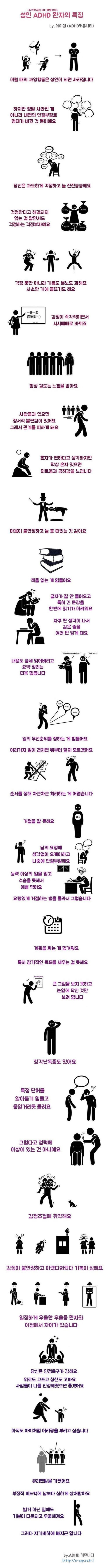  성인 ADHD 테스트 해보기