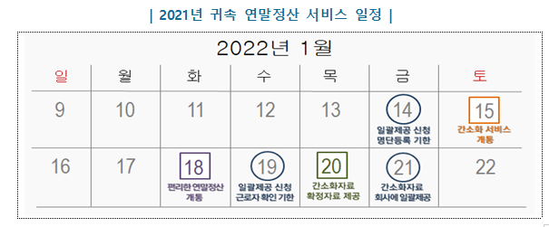 연말정산 간소화 서비스 1월 15일(토) 개통_국세청 연말정산 간소화 서비스 1월 15일(토) 개통_국세청