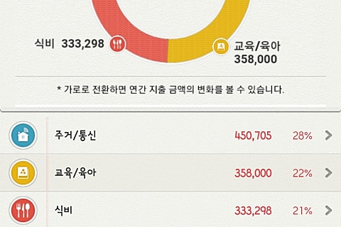 심테크 이미지