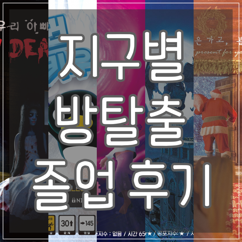 대구 동성로 방탈출] 지구별 방탈출 5개 테마 졸업 후기 : 네이버 블로그
