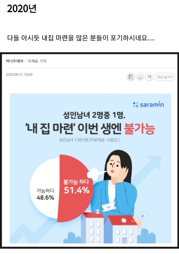  내집마련은....시대와 상관없이 쉬운적이 없었다.