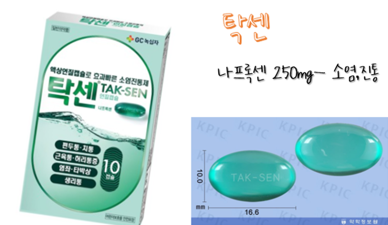 소염진통제 탁센 종류별 복용법은? : 네이버 블로그