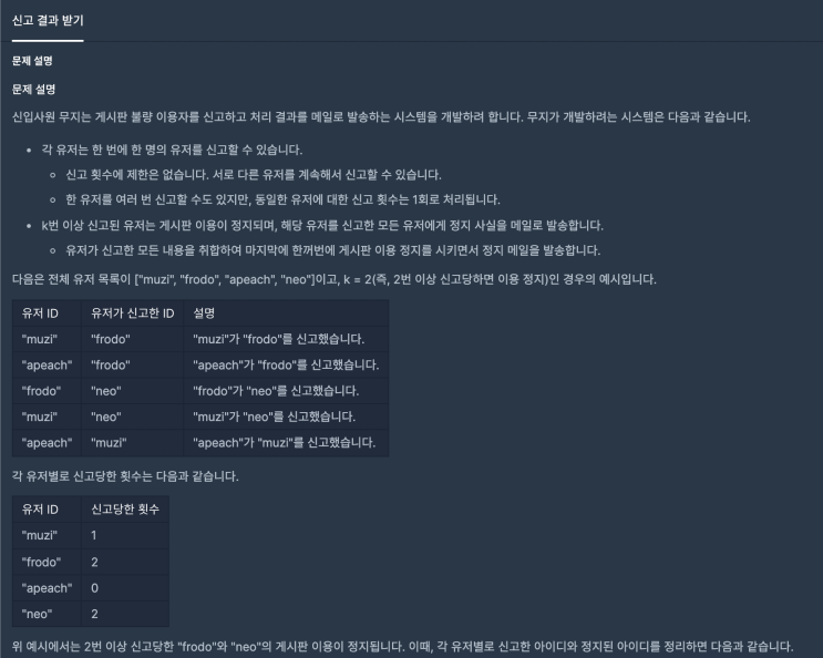  [프로그래머스] 신고 결과 받기 (JavaScript)