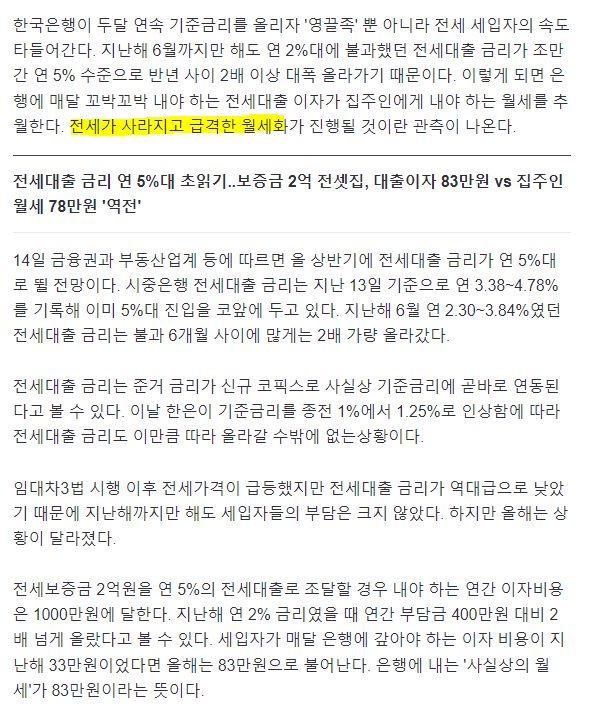  전세의 월세화에 가속도가 붙는중.. 영끌족 ㅈㄷㄴ?
