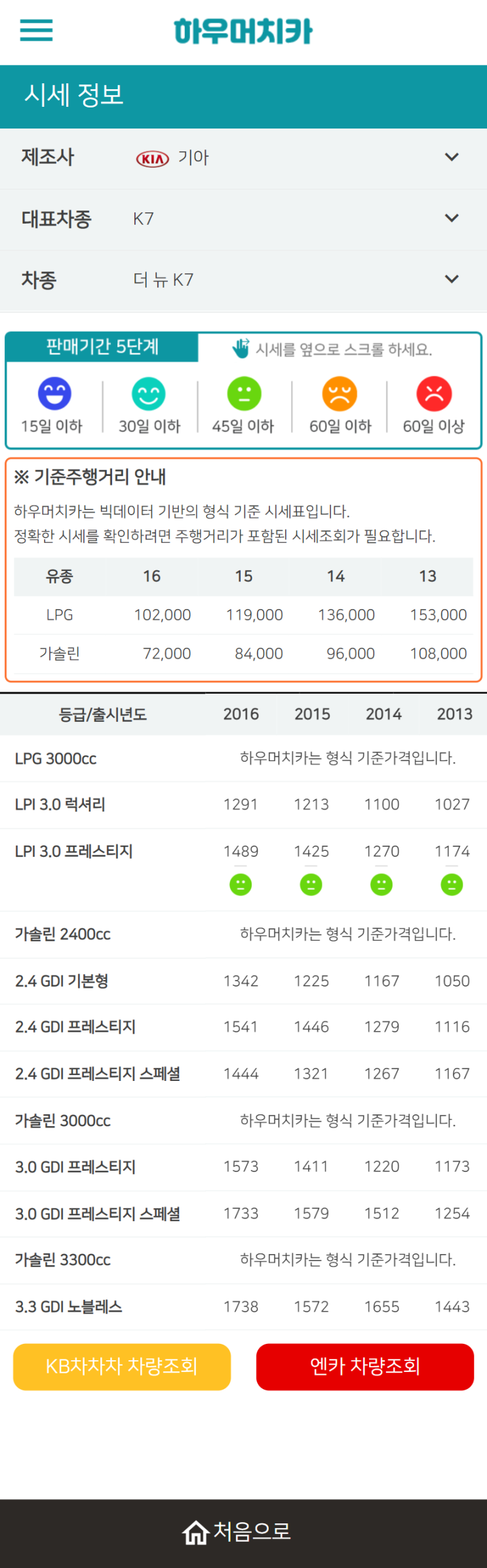 하우머치카 2022년 1월 더 뉴 K7 중고차시세.가격표 하우머치카 2022년 1월 더 뉴 K7 중고차시세.가격표