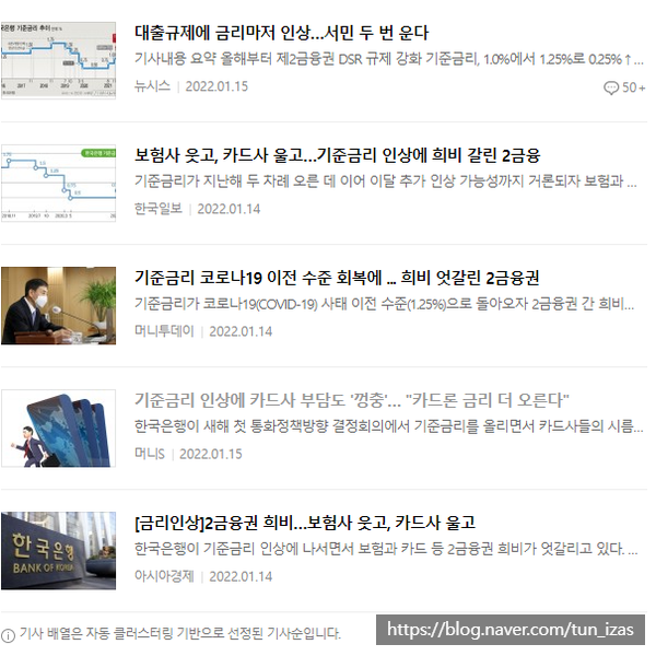  [부동산] FACT & THNIK  # 1 저무는 저금리시대 집값의 방향은?
