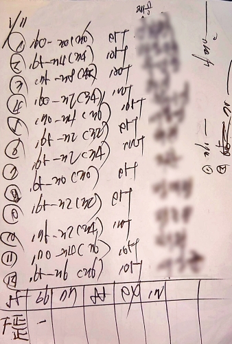  서울좋은병원 장례식장, 장례식 상조회사 잡기! 기술이 있다?