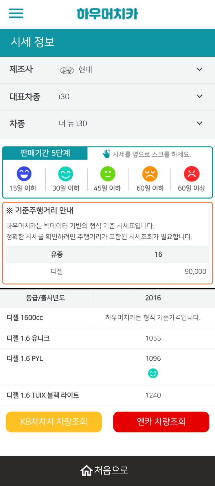 하우머치카 2022년 1월 더 뉴 i30 중고차시세.가격표 하우머치카 2022년 1월 더 뉴 i30 중고차시세.가격표