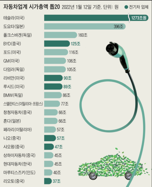 샘송,횬다이 동맹 개발시작! 샘다이!