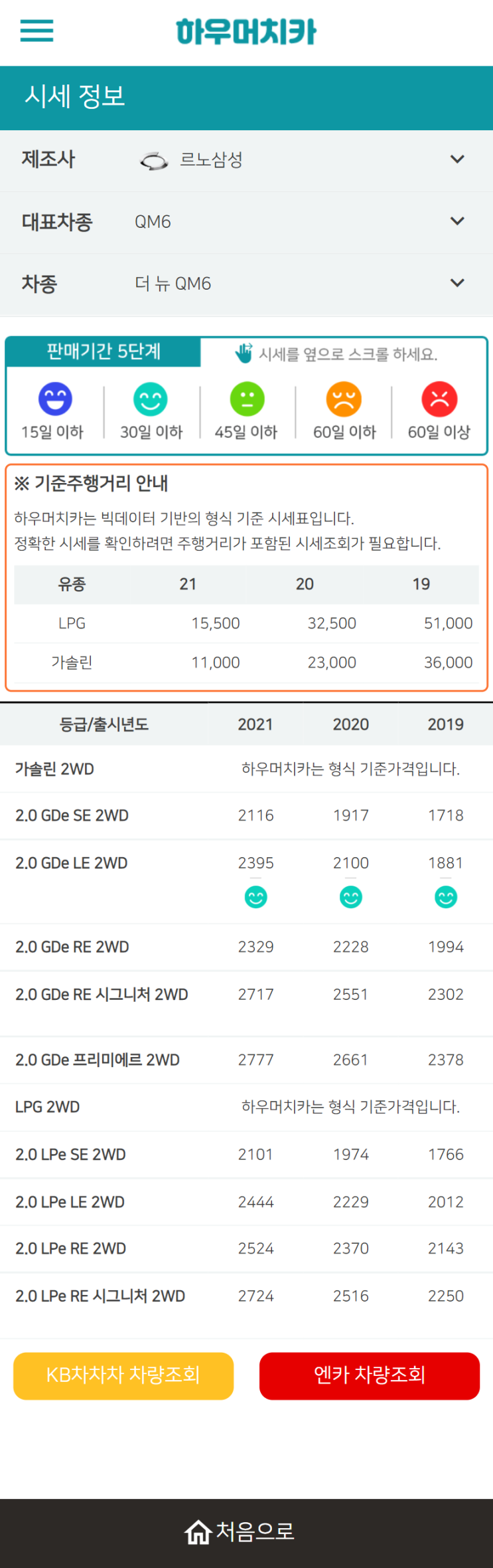 하우머치카 2022년 1월 더 뉴 QM6 중고차시세.가격표 하우머치카 2022년 1월 더 뉴 QM6 중고차시세.가격표