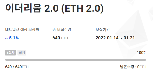  [암호화폐] 업비트 스테이킹 서비스 출시 (Ft.기초자산, 금리 및 예치기간)