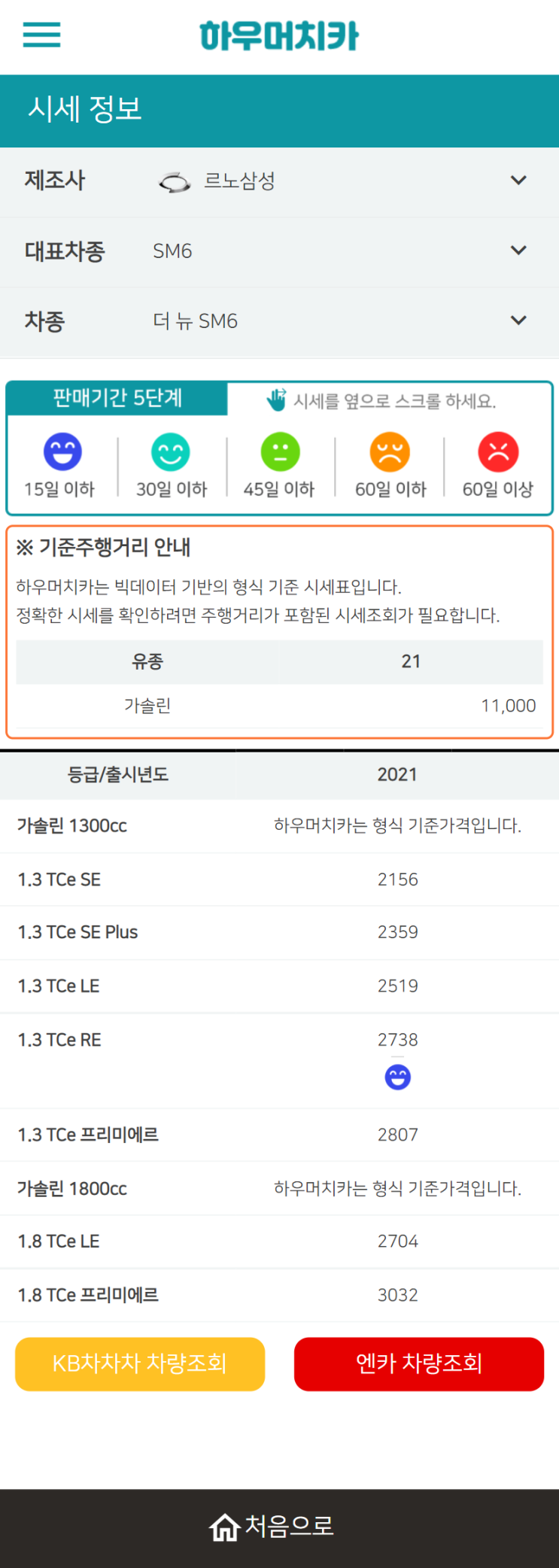 하우머치카 2022년 1월 더 뉴 SM6 중고차시세.가격표 하우머치카 2022년 1월 더 뉴 SM6 중고차시세.가격표