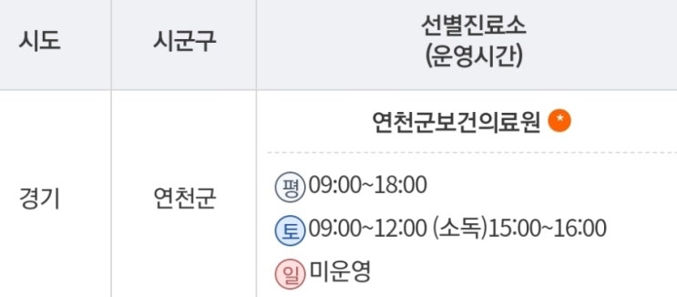  코로나 선별진료소 연천군 선별진료소 임시선별진료소 코로나 PCR검사 코로나검사