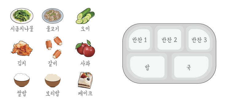  혈당을 친구 삼은 사람들 [2일차] - 치유농업 프로그램