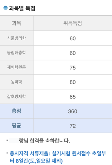  어둠의 식물보호기사가 작성하는 식물보호기사 필기 합격 방법
