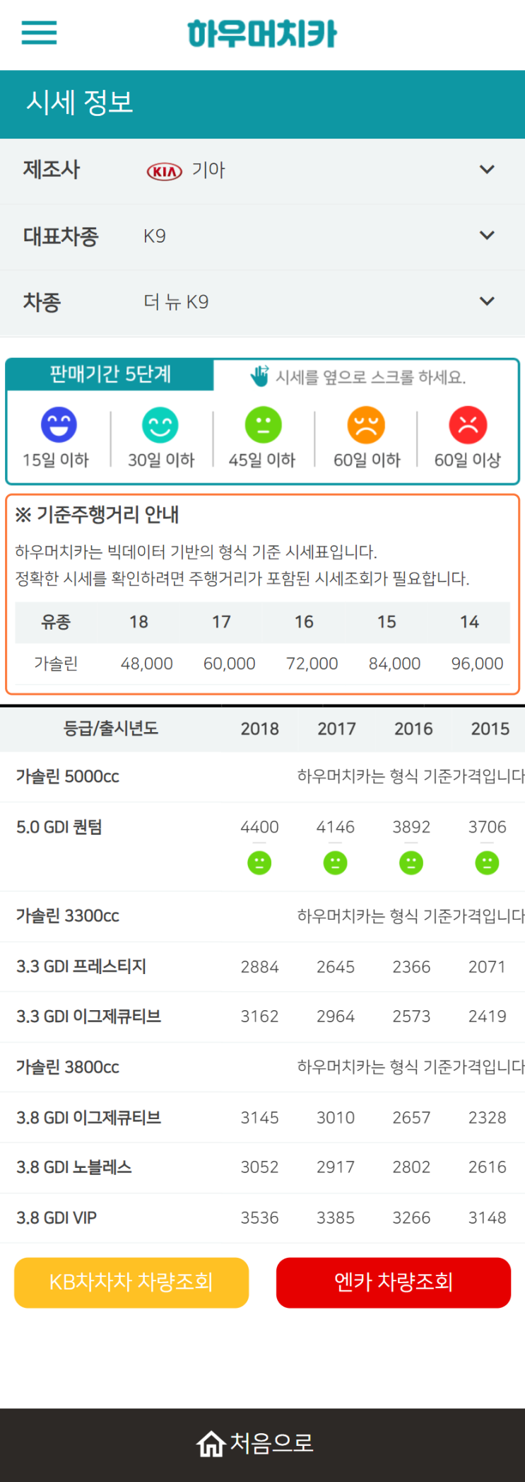 하우머치카 2022년 1월 더 뉴 K9 중고차시세.가격표 하우머치카 2022년 1월 더 뉴 K9 중고차시세.가격표