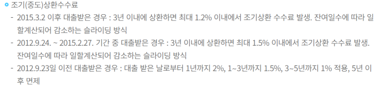  [부동산] 보금자리론 대출원금 조기상환 절대로 하지마라 (Ft.조기상환수수료 지원 및 기간연장)