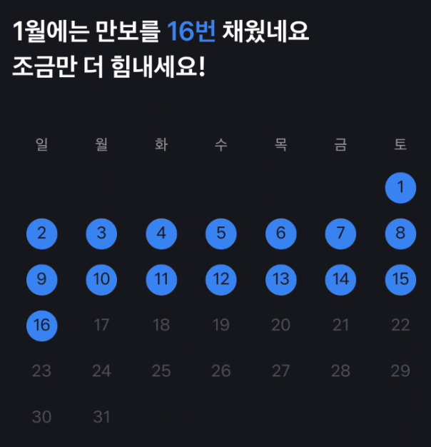  오늘은 미국시장도 쉬고 저도 쉽니다.